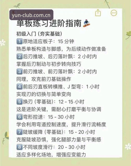 开云体育官网使用指南详解：从入门到精通